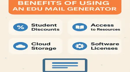 Best Temp Mail| 7 Powerful Services to Protect Your Privacy